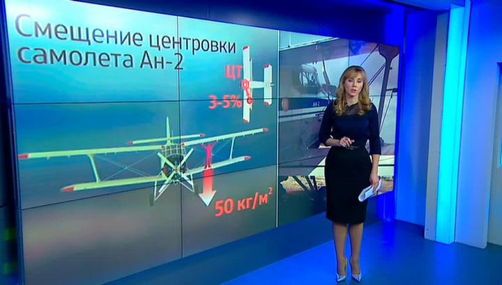 Краснодарский пристав остановил взлетающий самолет