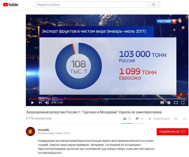 STOP FALS: Rușii despre fructele și legume exportate de Moldova: jumătăți de adevăr și trunchierea declarațiilor